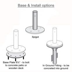 Base and Install Diagram - Three Part