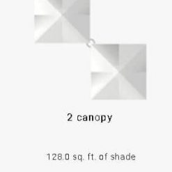 2 Canopy Diagram