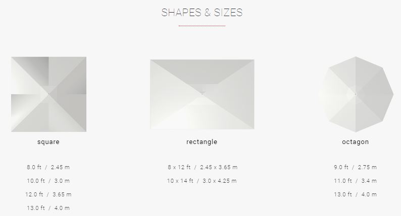 Sizes and shapes